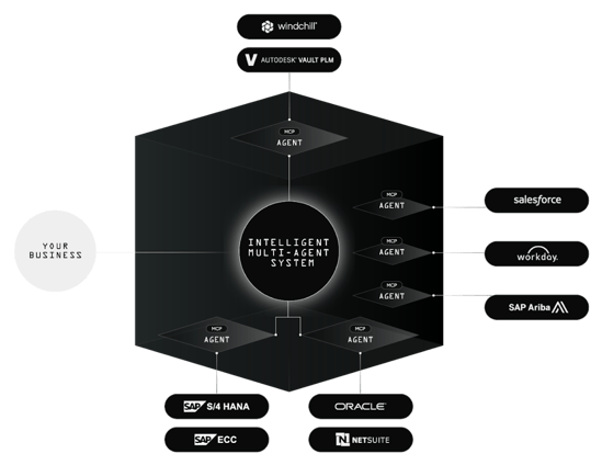 diagram diagram
